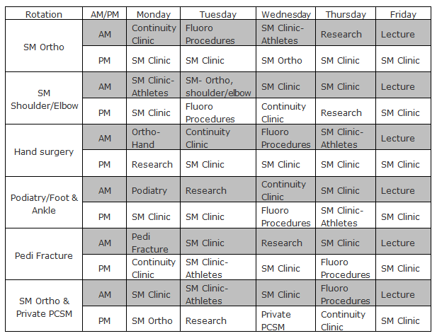 Sports Medicine Residency Schedule